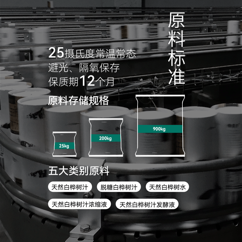 原料标准